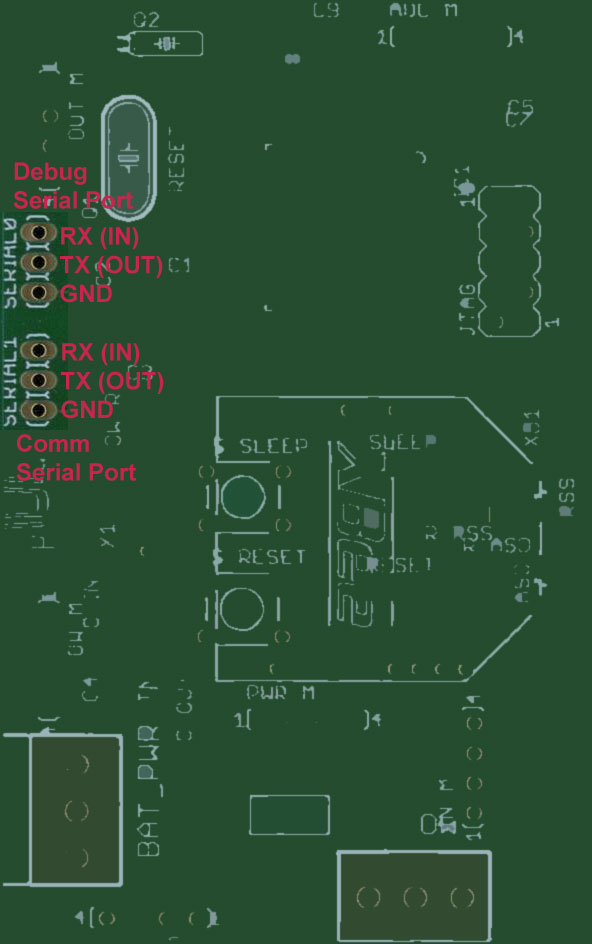 SERIAL_CONNECTOR_BRICK_V2