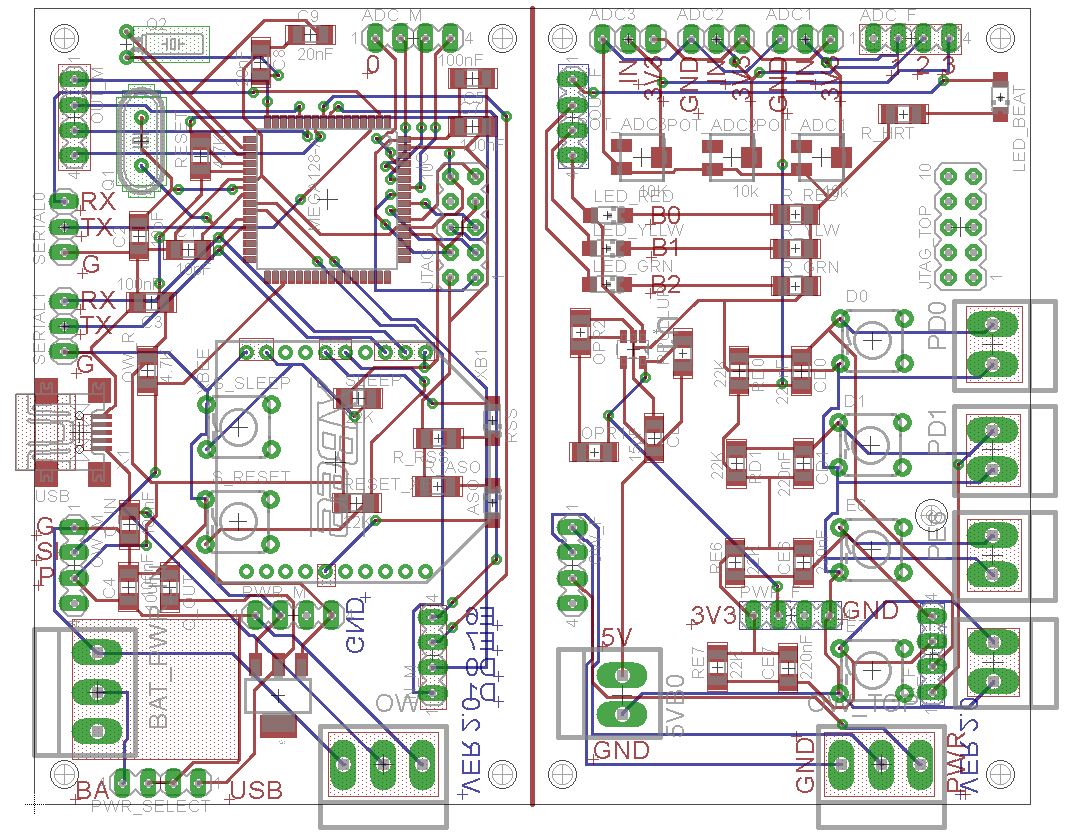 LAYOUT_BRICK_V2