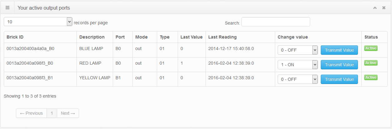 JSPREMOTECONTROL ACTIVE OUTPUT PORTS
